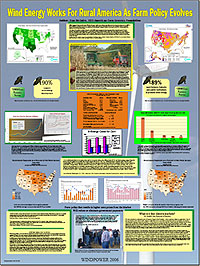 ACGF-Poster Abstract Author: Dan McGuire.  Click on the image to view or print the Windpower 2006 Poster. 